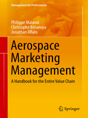 cover image of Aerospace Marketing Management